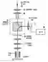 Fig. 01 - Method and apparatus for surface potential reflection electron mask lithography