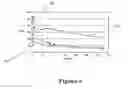 Fig. 04 - Gas analyzing system, lithographic apparatus and method of improving a sensitivity of a gas analyzing system