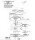 Fig. 04 - Method and system for logic design for cell projection particle beam lithography