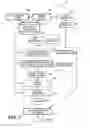 Fig. 08 - Method and system for logic design for cell projection particle beam lithography