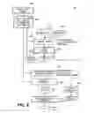 Fig. 09 - Method and system for logic design for cell projection particle beam lithography