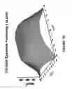 Fig. 13 - APPARATUS AND METHOD FOR INTRODUCING PARTICLES USING A RADIO FREQUENCY QUADRUPOLE LINEAR ACCELERATOR FOR SEMICONDUCTOR MATERIALS