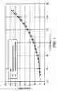 Fig. 02 - REFRIGERANT COMPOSITIONS