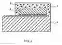 Fig. 02 - Phosphor composition and method for producing the same, and light-emitting device using the same