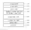 Fig. 01 - Nitride semiconductor light emitting device
