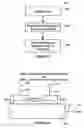 Fig. 09 - Multi-purpose poly edge test structure
