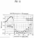Fig. 08 - Light emitting device