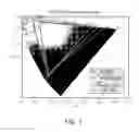 Fig. 08 - White light emitting device and white light source module using the same