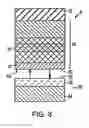 Fig. 04 - Methods for forming III-V semiconductor device structures