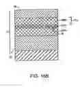 Fig. 22 - Methods for forming III-V semiconductor device structures
