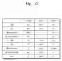 Fig. 43 - Non-volatile memory devices including vertical channels, methods of operating, and methods of fabricating the same