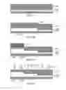 Fig. 03 - STRUCTURE AND METHOD FOR MULTIPLE HEIGHT FINFET DEVICES