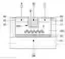 Fig. 01 - SINGLE TRANSISTOR FLOATING BODY DRAM CELL HAVING RECESS CHANNEL TRANSISTOR STRUCTURE