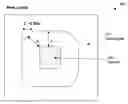 Fig. 01 - Trench MOSFET with cell layout, ruggedness, truncated corners