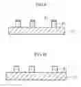 Fig. 06 - METHOD FOR FORMING MICRO-PATTERN IN A SEMICONDUCTOR DEVICE
