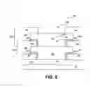 Fig. 06 - Interconnects with Direct Metalization and Conductive Polymer