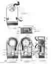 Fig. 06 - Dispersing fragrances