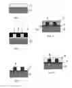 Fig. 02 - Method for Manufacturing Optical Devices