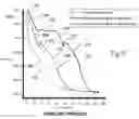 Fig. 06 - Supple tissue dressing assemblies, systems, and methods formed from hydrophilic polymer sponge structures such as chitosan