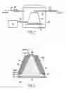 Fig. 03 - Densification of fibrous structures by resin transfer moulding for making thick parts of composite material