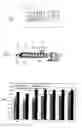 Fig. 02 - Injection molding process