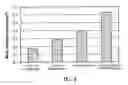 Fig. 06 - Method of forming impregnated diamond cutting structures