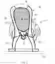 Fig. 08 - Highback with textile-like material for support