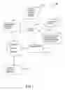 Fig. 02 - Method of personalizing or customizing a container or dispenser