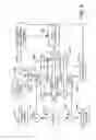 Fig. 07 - Shift assisted braking for a power machine or vehicle