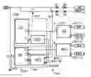 Fig. 01 - Control device for power supply bus voltage regulation