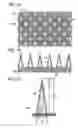 Fig. 02 - Plasma display panel and field emission display