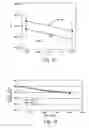 Fig. 09 - DOSE COMPOSITION SUITABLE FOR HOLLOW PLUG CERAMIC METAL HALIDE LAMP