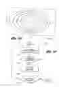 Fig. 20 - System for controlling vehicle equipment