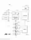 Fig. 28 - System for controlling vehicle equipment