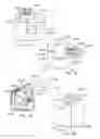 Fig. 35 - System for controlling vehicle equipment
