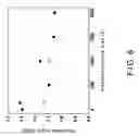 Fig. 07 - Plasma device for liquid crystal alignment