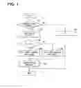 Fig. 08 - MOTOR CONTROL DEVICE