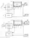 Fig. 02 - Control of a switched reluctance machine