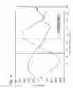Fig. 06 - Non-destructive testing of physical characteristics of composite structures