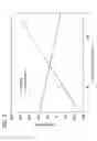 Fig. 07 - Non-destructive testing of physical characteristics of composite structures