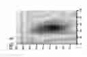 Fig. 12 - Non-destructive testing of physical characteristics of composite structures