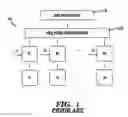 Fig. 02 - Hot Switchable Voltage Bus for Iddq Current Measurements