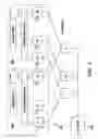 Fig. 03 - Hot Switchable Voltage Bus for Iddq Current Measurements