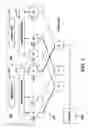 Fig. 06 - Hot Switchable Voltage Bus for Iddq Current Measurements