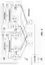Fig. 07 - Hot Switchable Voltage Bus for Iddq Current Measurements