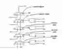 Fig. 01 - Versatile multiplexer-structures in programmable logic using serial chaining and novel selection schemes