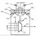 Fig. 01 - Method and apparatus for performing shifting in an integrated circuit