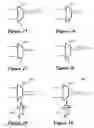 Fig. 20 - Method and apparatus for performing shifting in an integrated circuit