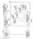Fig. 19 - SEMICONDUCTOR APPARATUS