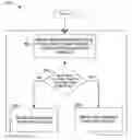 Fig. 01 - Methods and systems for driving a load